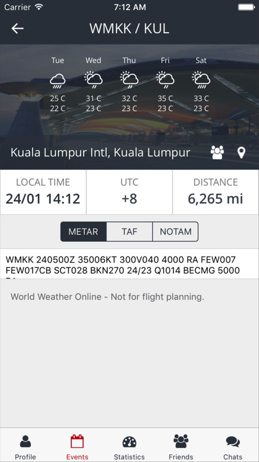 Airport detail with forecast, local and UTC time, METAR, TAF and NOTAM