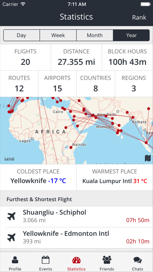 Career statistics with block hours and a world map of flown routes